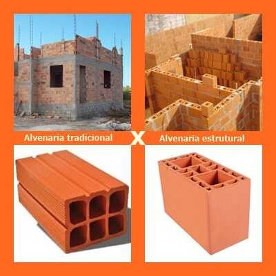 Comparação visual entre alvenaria tradicional e alvenaria estrutural usada em obras civis